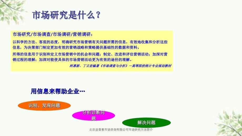 北京益普索市场咨询有限公司市场研究方法简介课件_第5页