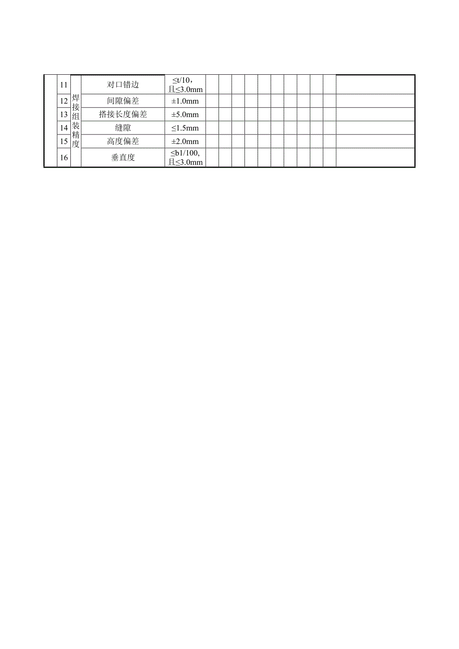 电力工程建设钢构件（多节钢柱）组装检验批质量验收记录表_第2页