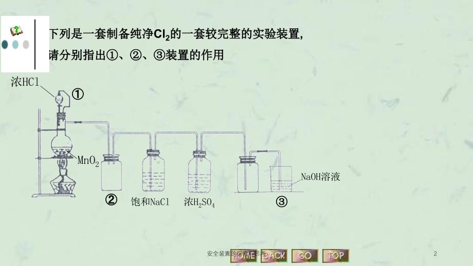 安全装置的探索与思考课件_第2页