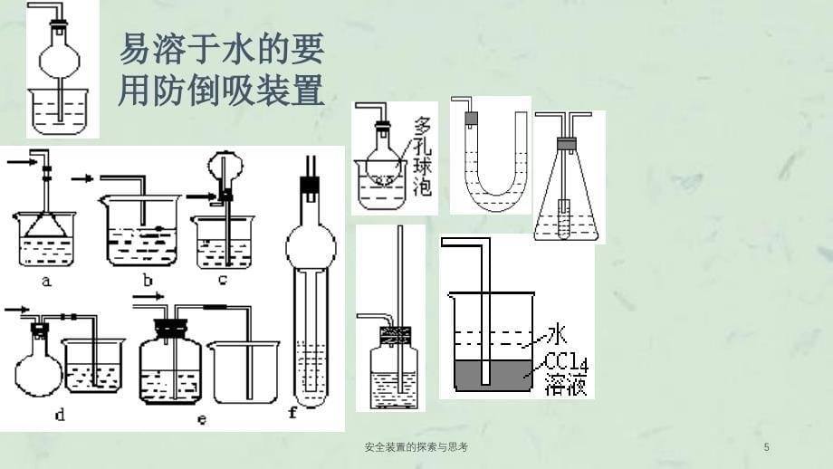 安全装置的探索与思考课件_第5页