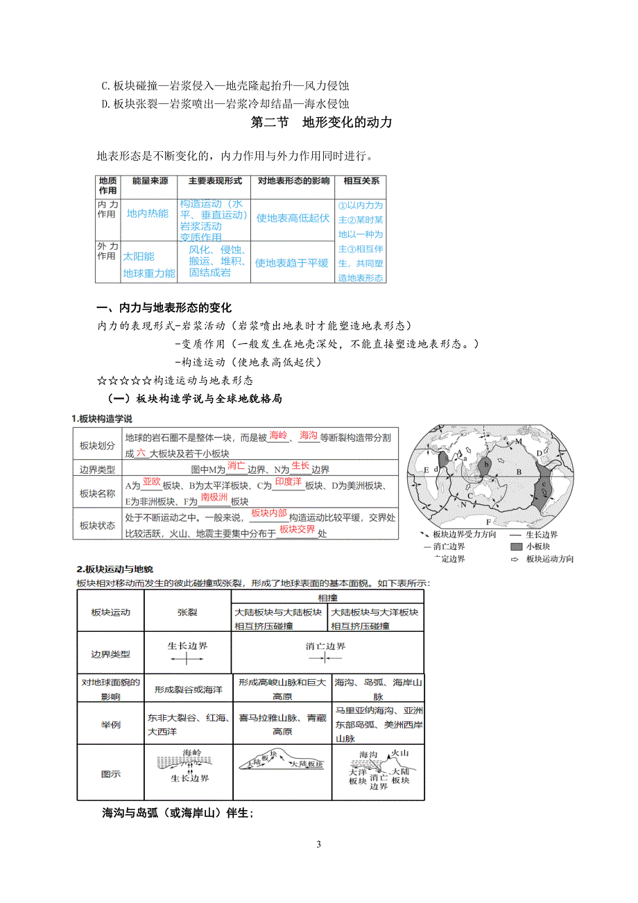 高二地理第二单元知识点总结与易错题训练_第3页