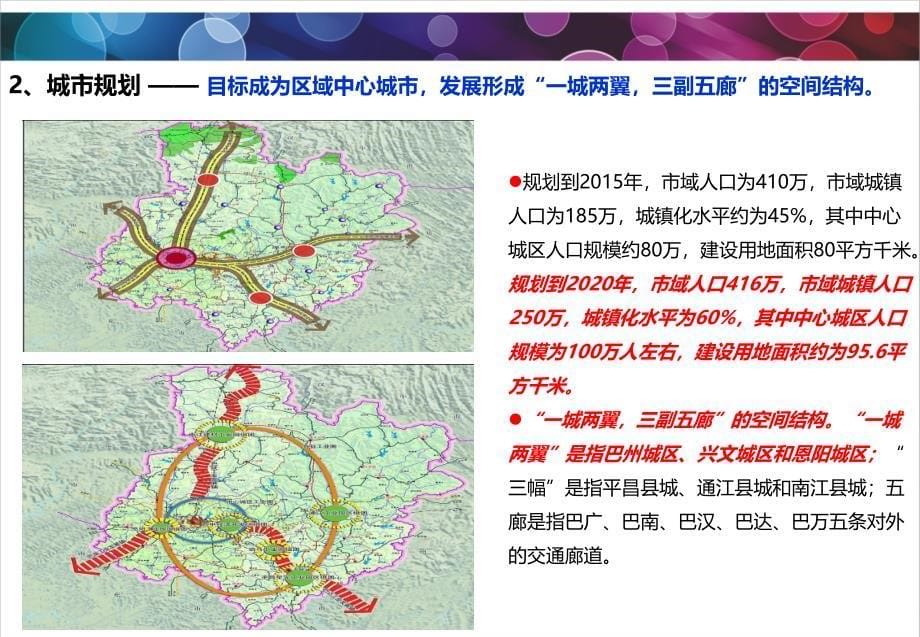 XXXX0216巴中商业市场详细调查报告_第5页