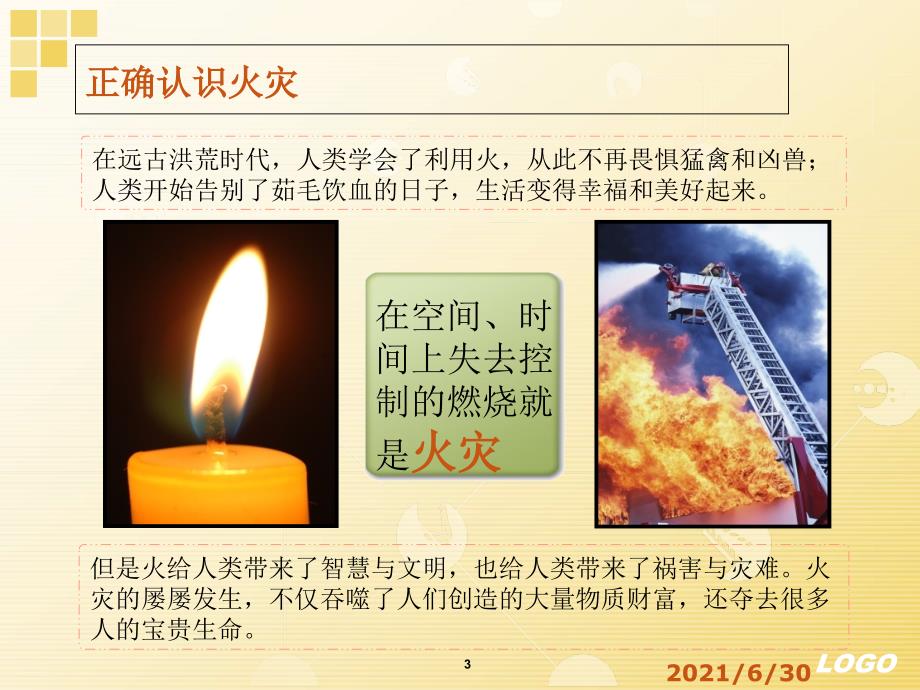 消防安全从我做起.ppt_第3页