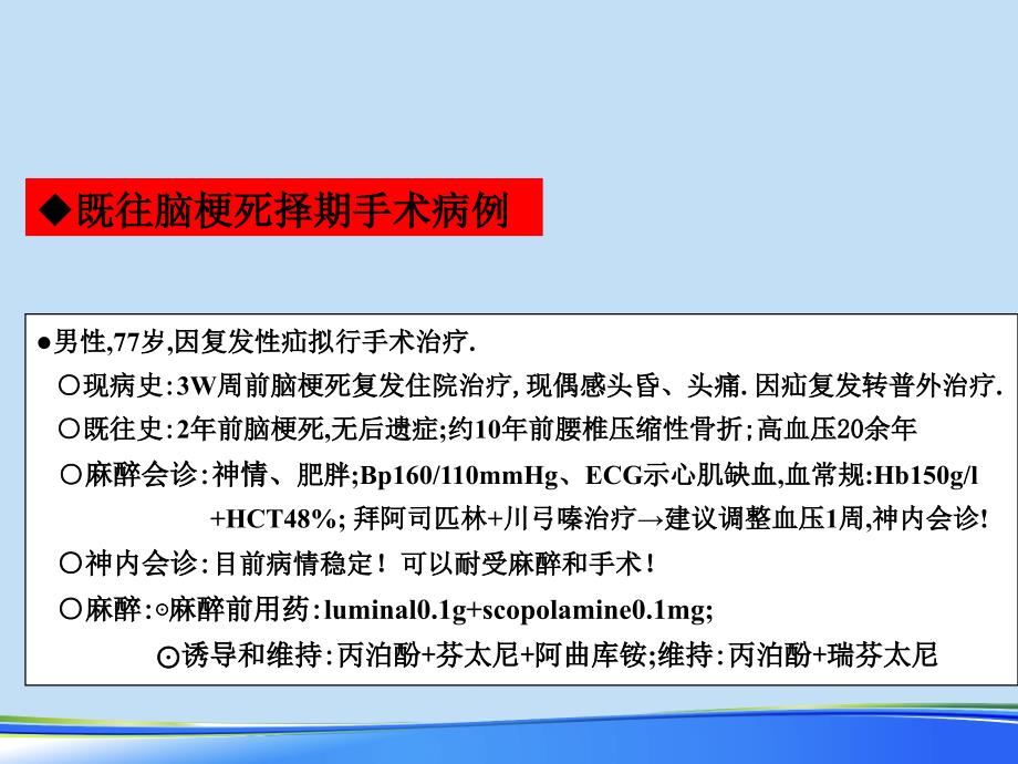 脑梗死后非神经外科手术的麻醉2021完整版课件_第3页