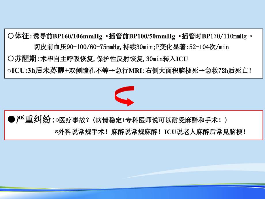 脑梗死后非神经外科手术的麻醉2021完整版课件_第4页