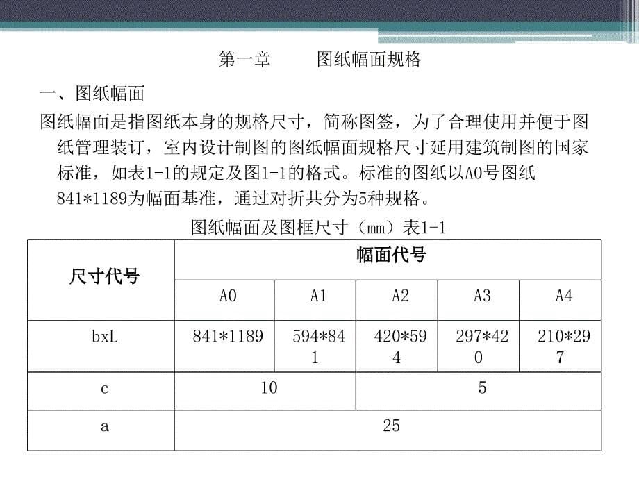 CAD施工图制图规范课件_第5页