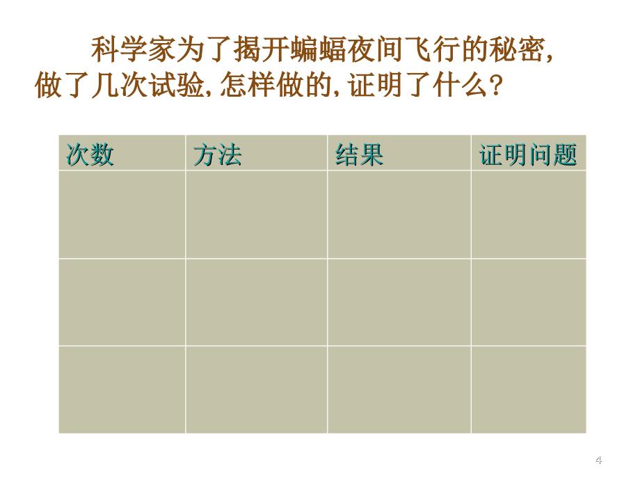 秦梅芳蝙蝠和雷达课件1_第4页