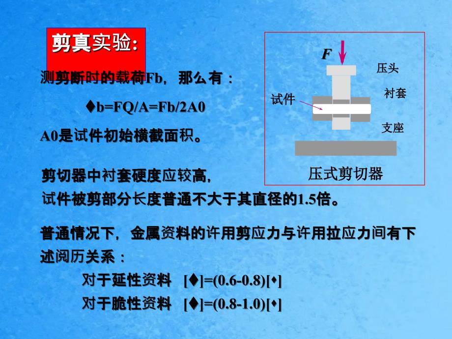 工程力学第六章剪切和挤压强度和连接件的设计ppt课件_第3页