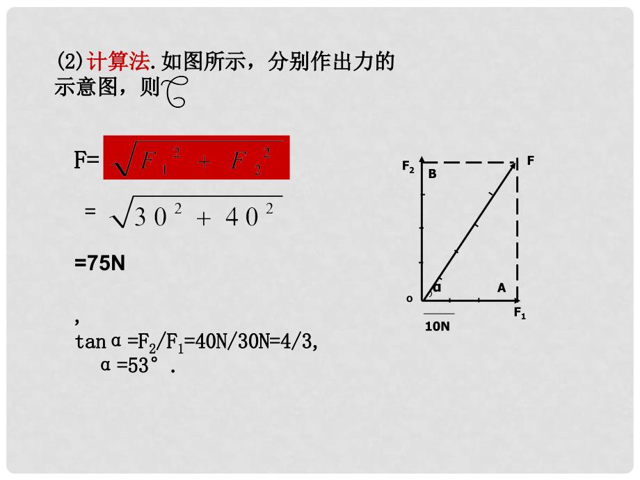 高中物理 3.4 力的合成与分解课件 粤教版必修1_第4页