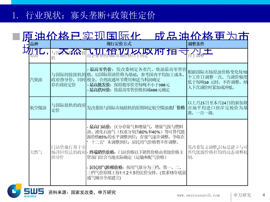 申银万国140324油气行业改革展望油气改革有望积极推进看好中国石化与涉油转型公司课件_第4页