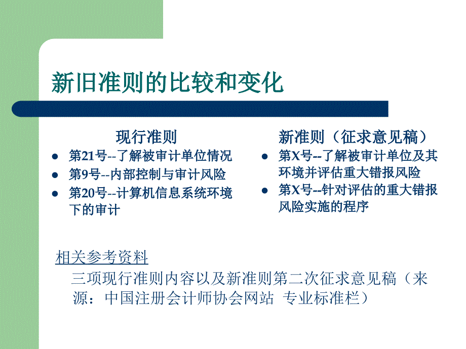 新旧审计准则的比较与总结_第2页