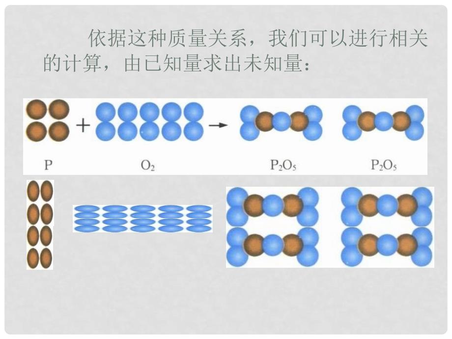 九年级化学上册 第五章第三课题利用化学方程式计算课件 人教新课标版_第3页