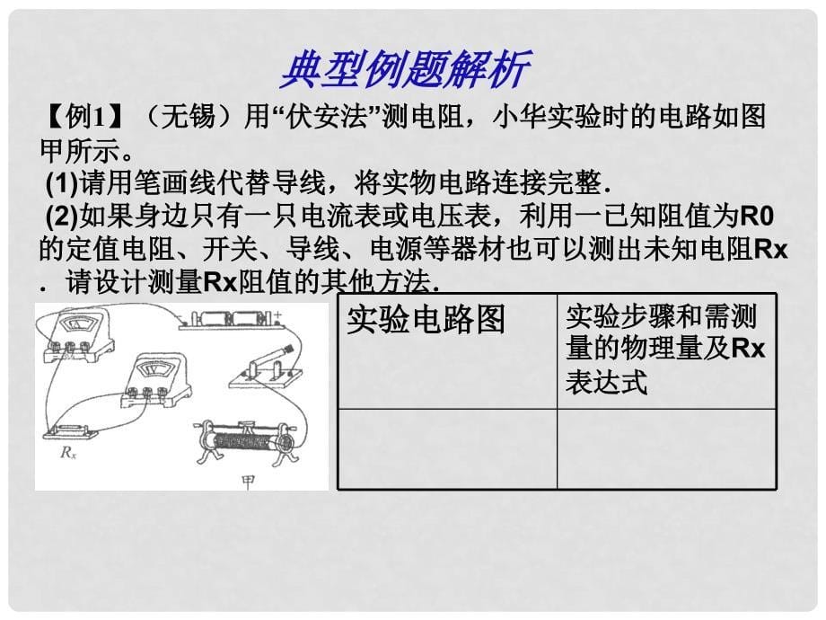 江苏省镇江市丹徒区中考物理复习 实验专题复习课件_第5页