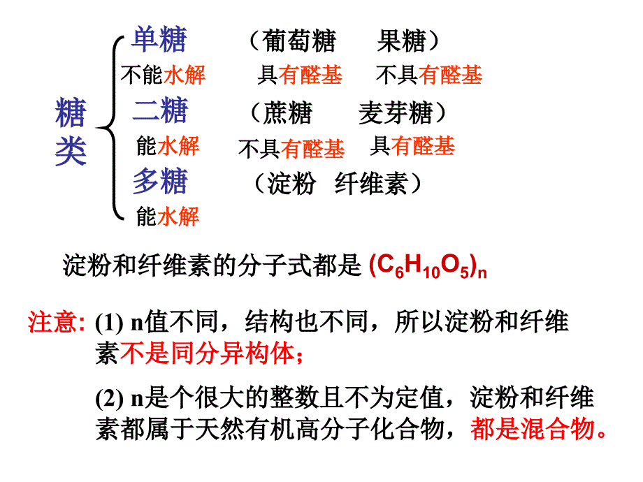 高二化学淀粉与维素_第2页