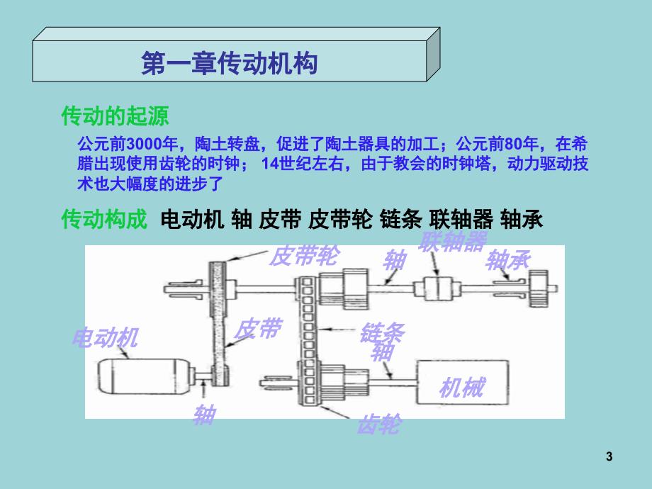 设备的6大系统PPT课件_第3页