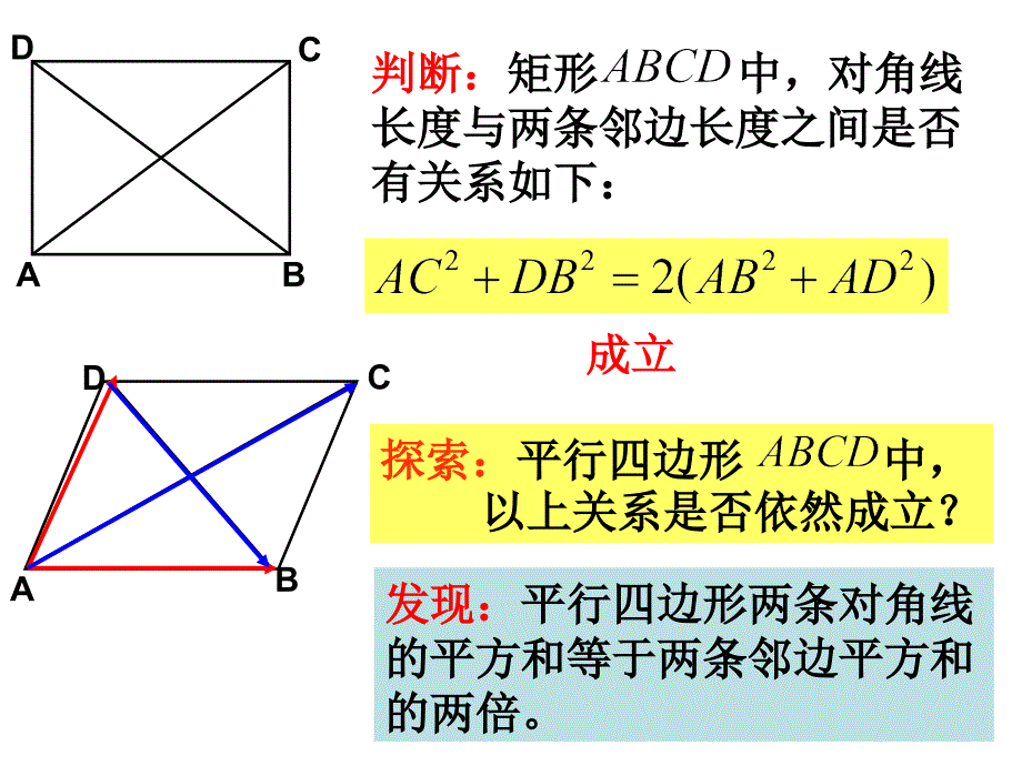 最新平面向量应用举例15532PPT课件_第2页