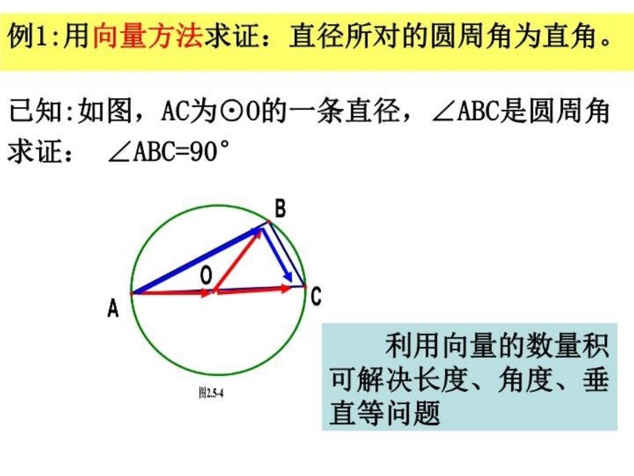 最新平面向量应用举例15532PPT课件_第4页