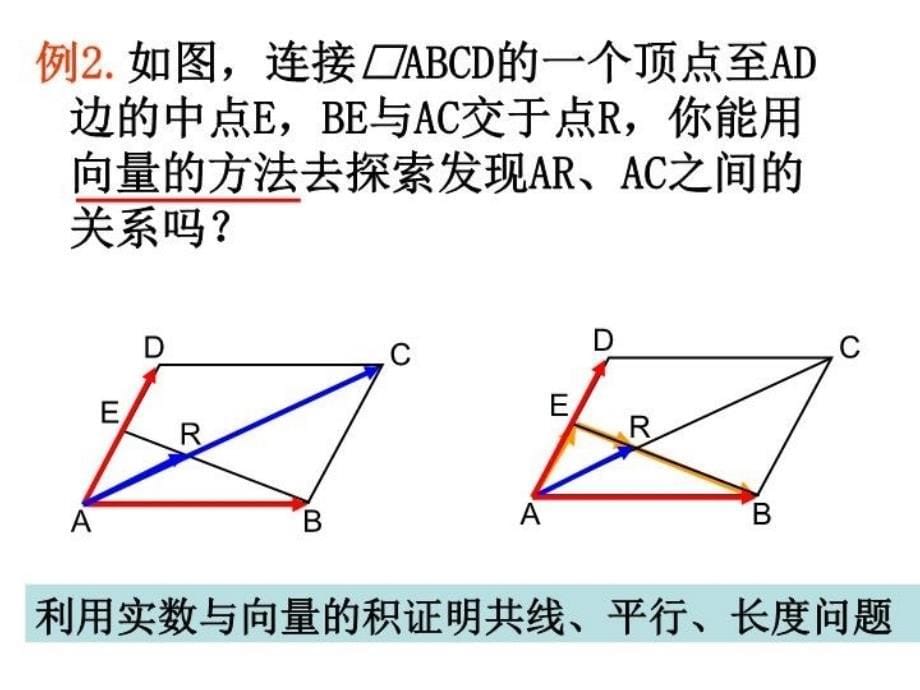 最新平面向量应用举例15532PPT课件_第5页