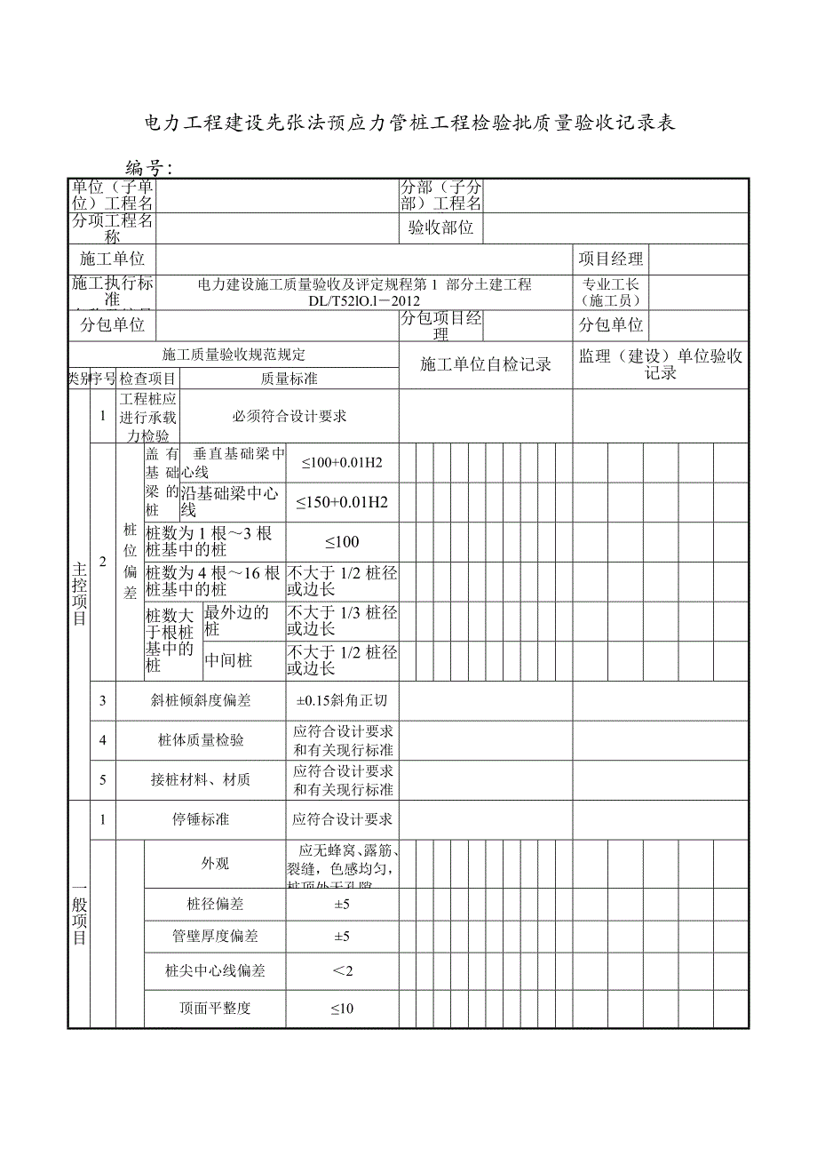 电力工程建设先张法预应力管桩工程检验批质量验收记录表_第1页