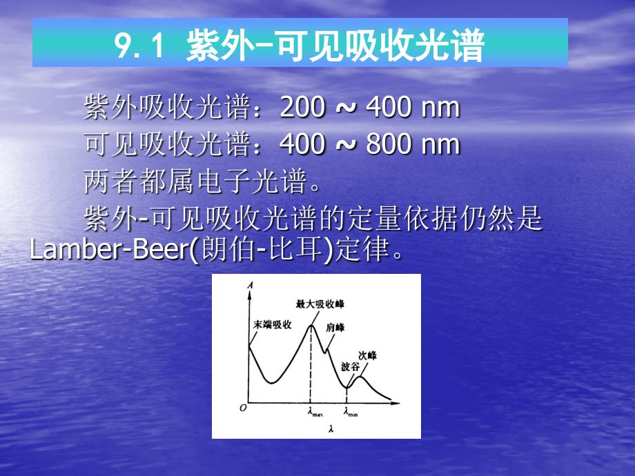 第9章紫外可见吸收光谱法_第2页