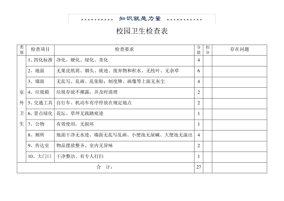 学校卫生检查表_第1页
