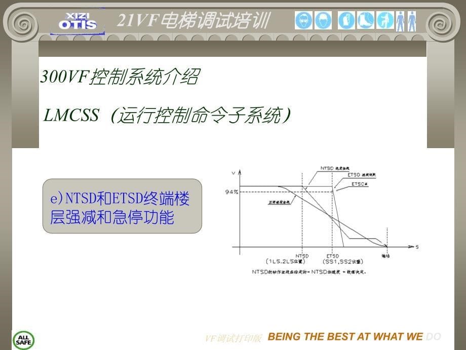 VF调试打印版课件_第5页