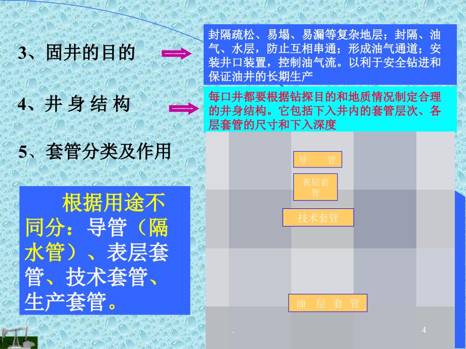 (医学课件)固井技术ppt演示课件_第4页