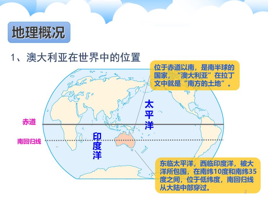 人教版初中地理澳大利亚课件_第2页