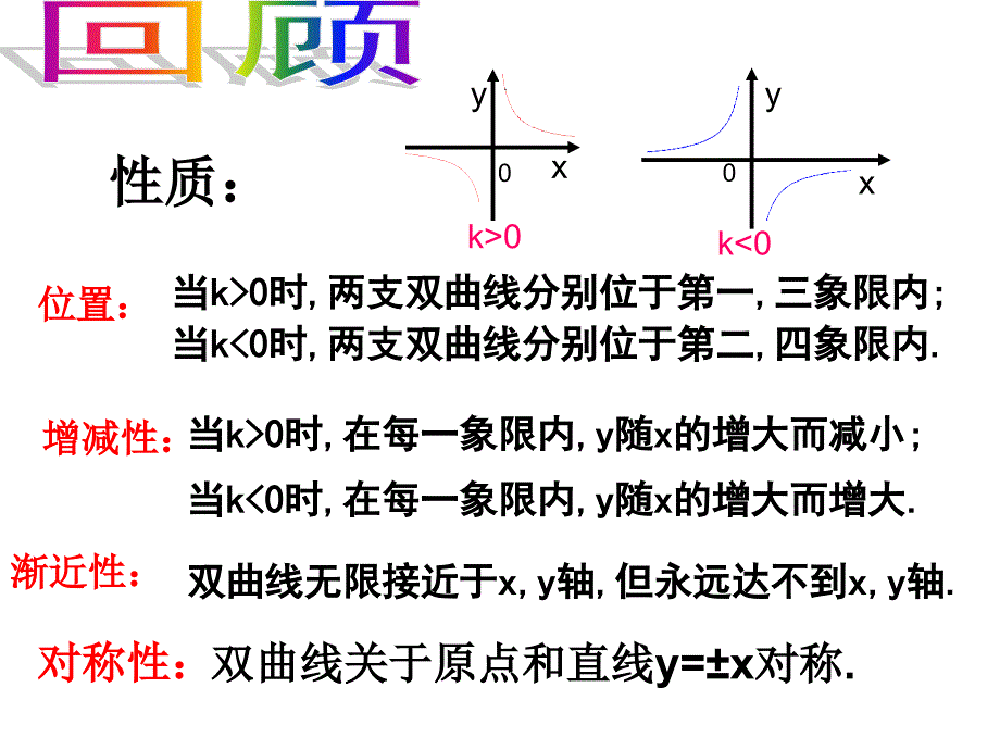 人教版九年级数学下册课件26.1.2反比例函数的图象和性质综合运用课件优制课堂_第2页