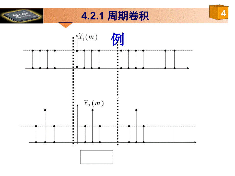 周期卷积循环卷积与线性卷积高教课堂_第3页