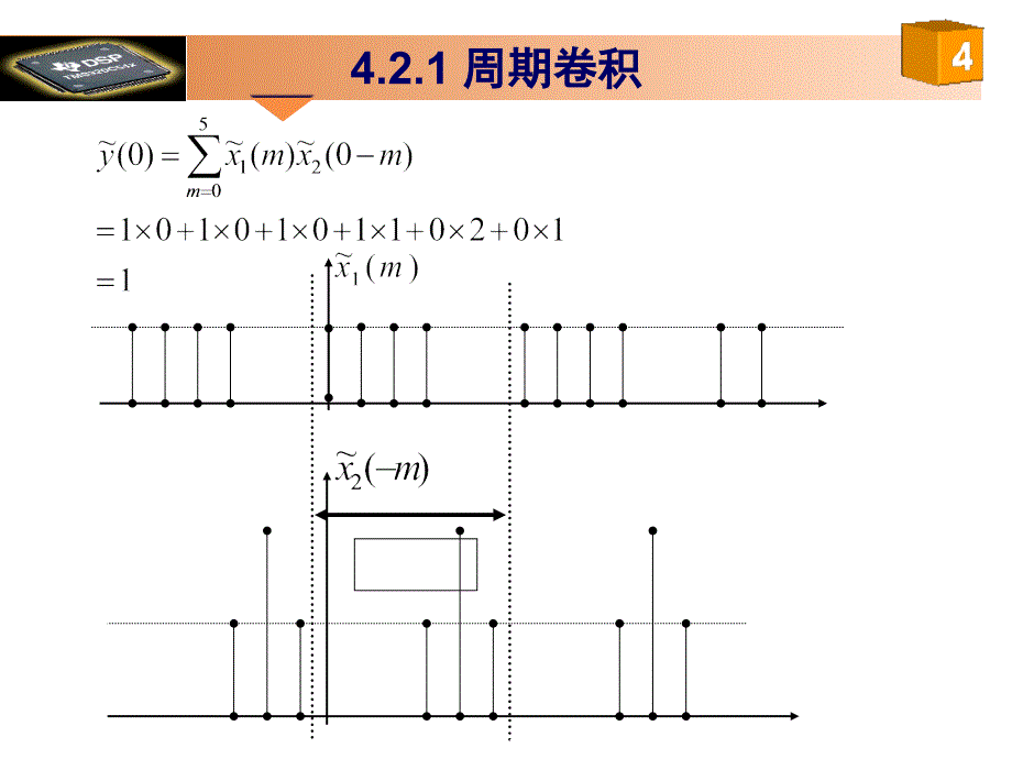 周期卷积循环卷积与线性卷积高教课堂_第4页