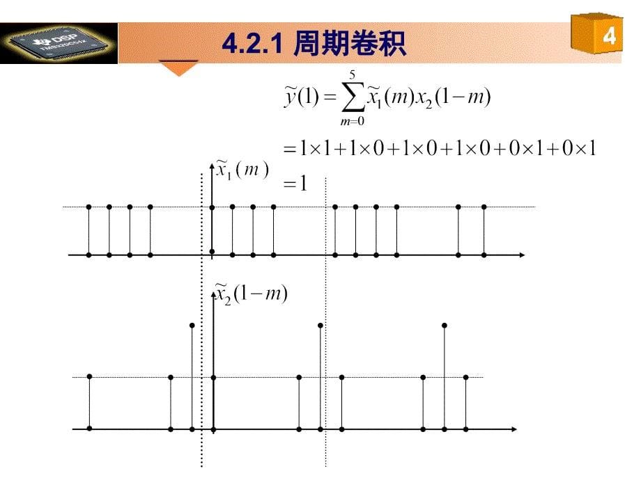 周期卷积循环卷积与线性卷积高教课堂_第5页