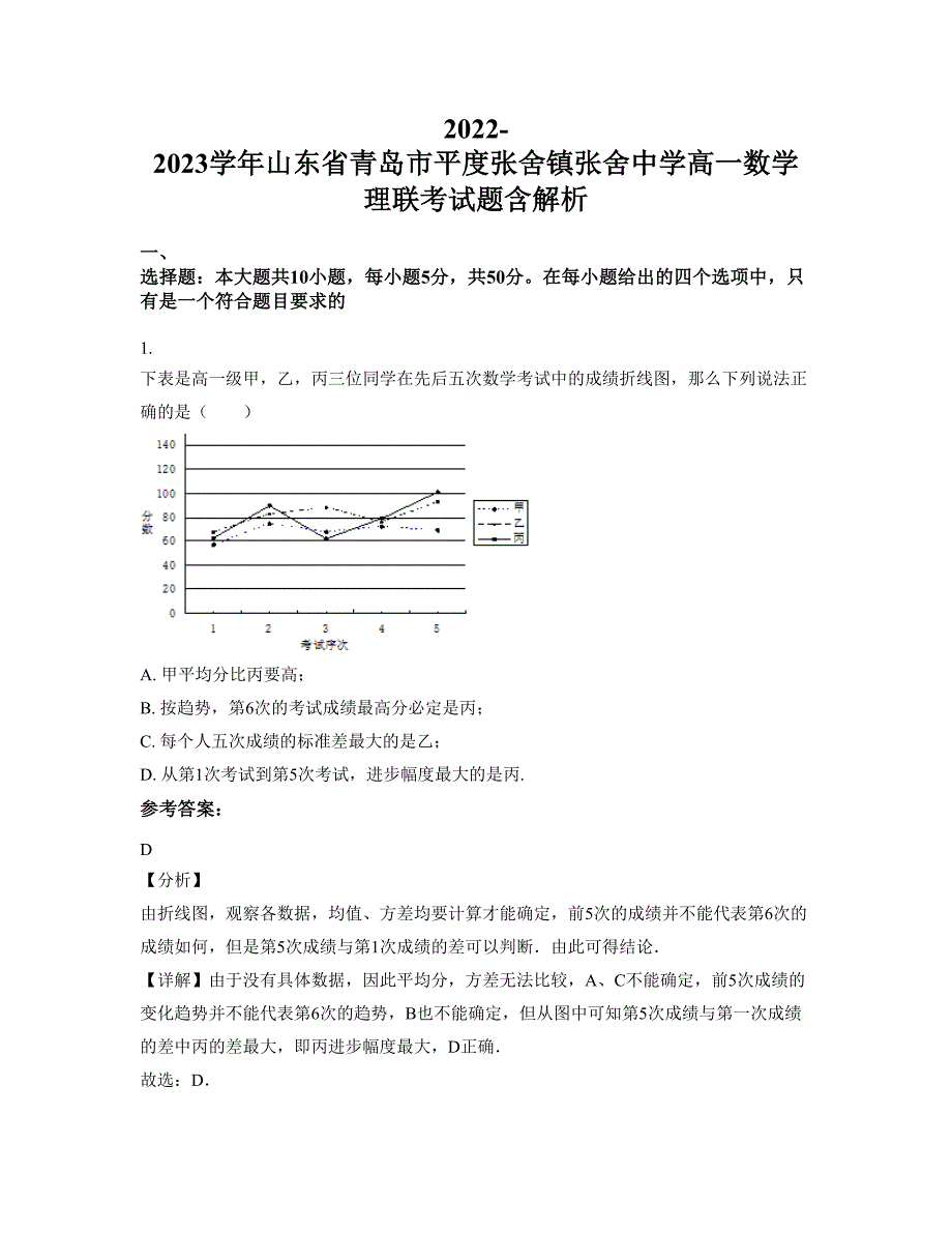 2022-2023学年山东省青岛市平度张舍镇张舍中学高一数学理联考试题含解析_第1页