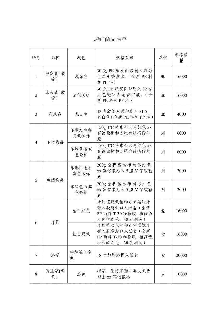 商品购销合同-模版_第5页