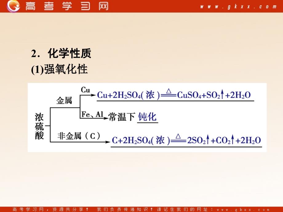 高中化学 3.3.2实验室里研究不同价态硫元素间的转化　酸雨及其防治课件 鲁科版必修1_第4页