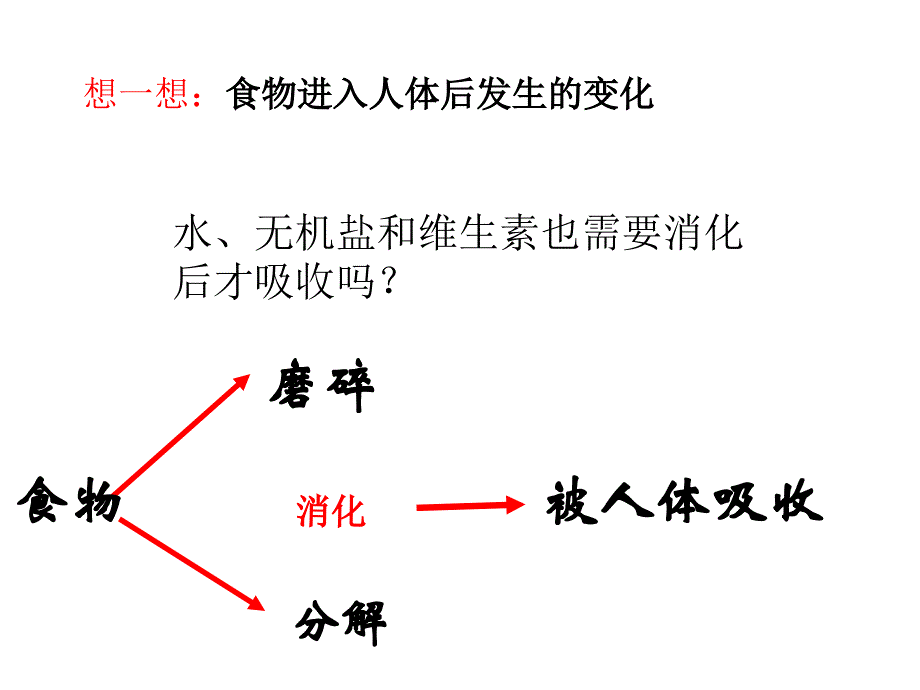 《水无机盐维生素》PPT课件_第3页