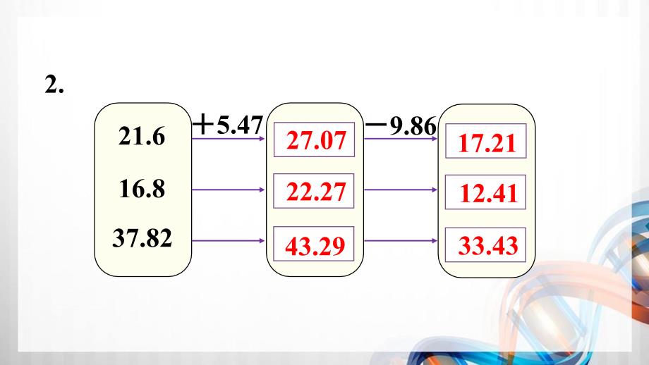 人教版新插图小学四年级数学下册第6单元《练习十八》课件_第3页