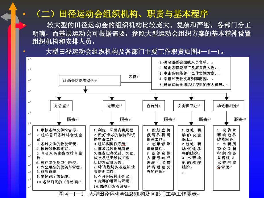 田径运动竞赛组与裁判工作_第4页