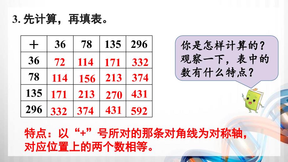 人教版新插图小学四年级数学下册第3单元《练习5-8》课件_第4页