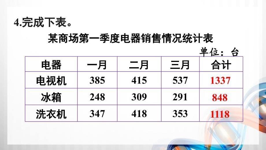 人教版新插图小学四年级数学下册第3单元《练习5-8》课件_第5页