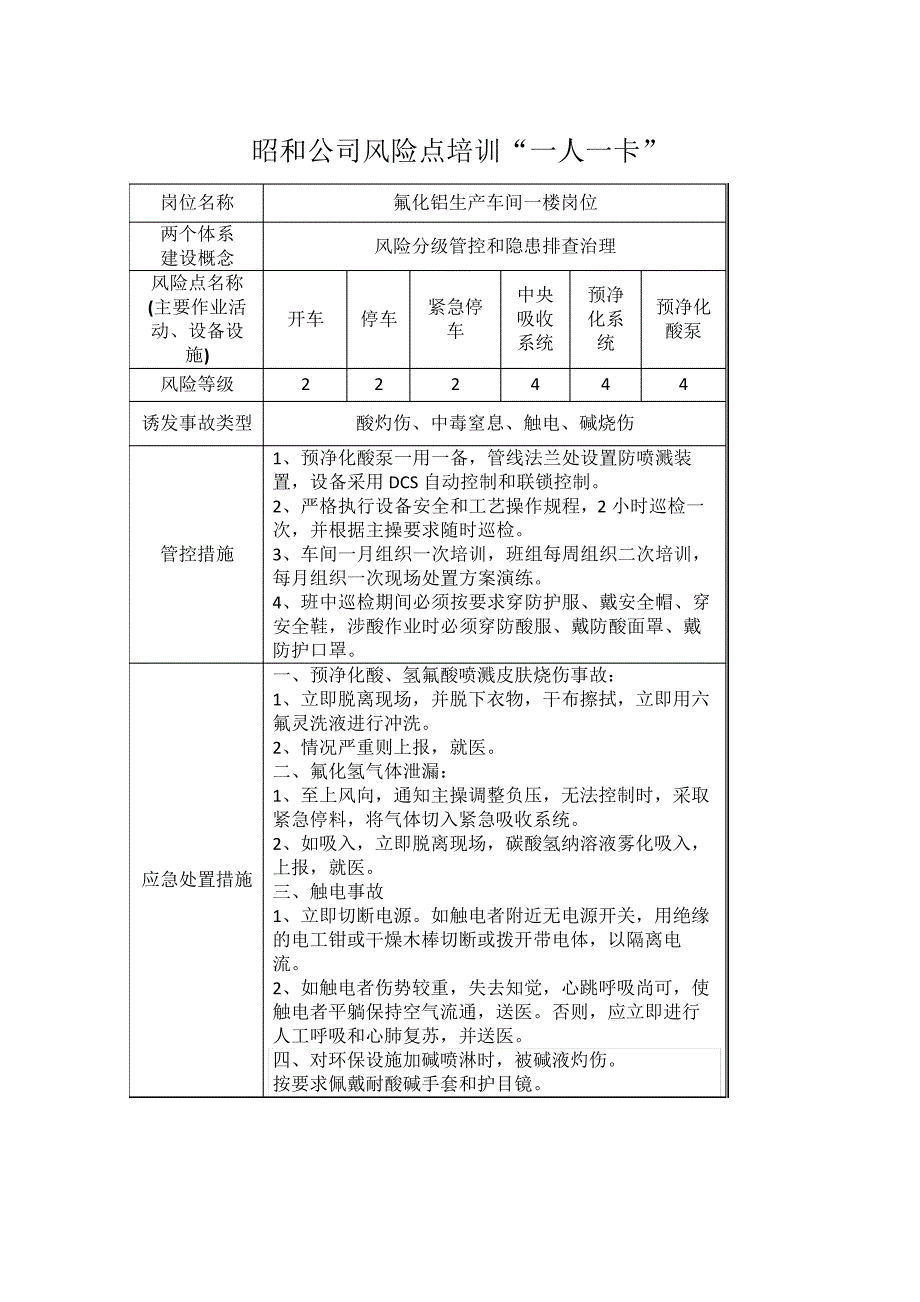 公司风险点培训“一人一卡”_第3页