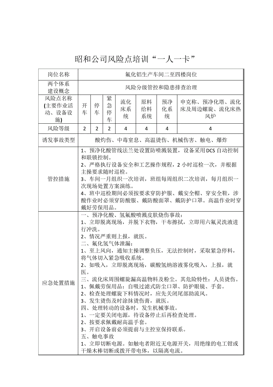 公司风险点培训“一人一卡”_第4页