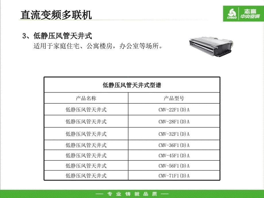 直流变频多联机设计选型.ppt_第5页