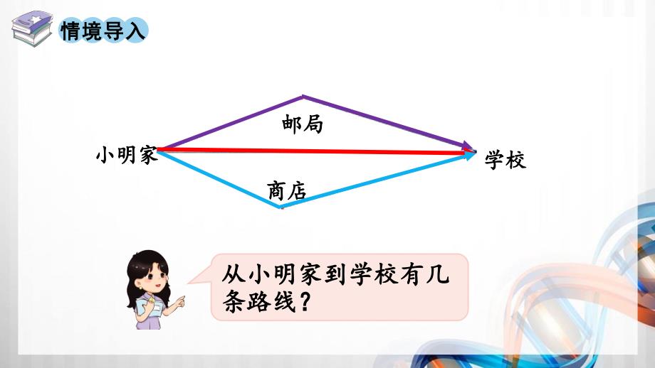 人教版新插图小学四年级数学下册5-2《三角形三条边的关系》课件_第2页