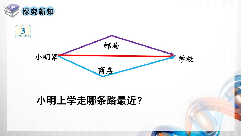 人教版新插图小学四年级数学下册5-2《三角形三条边的关系》课件_第3页