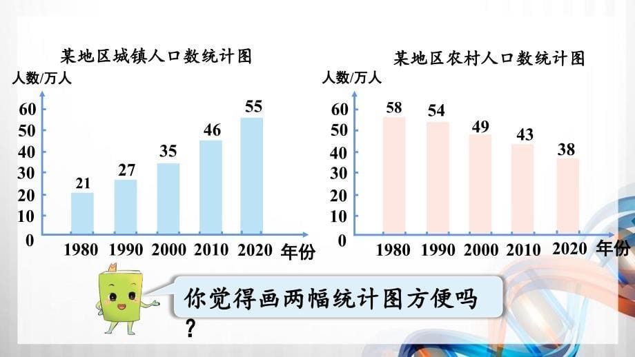 人教版新插图小学四年级数学下册8-2《复式条形统计图》课件_第5页