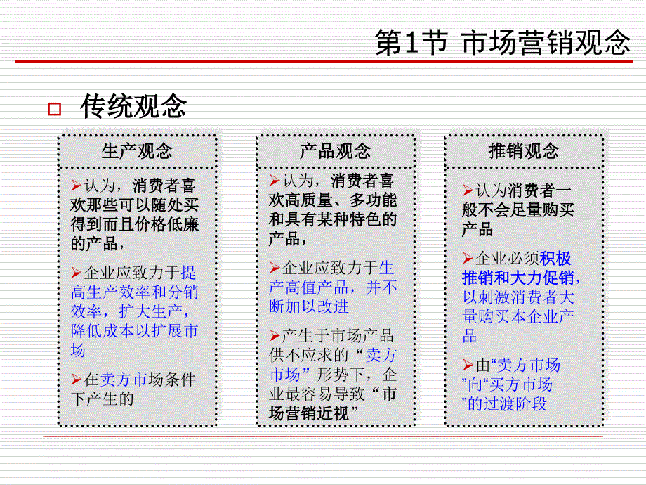 医药市场营销学第2章_第4页