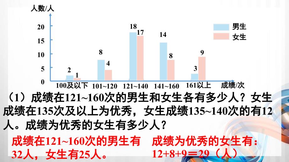 人教版新插图小学四年级数学下册第8单元《练习二十三》课件_第4页