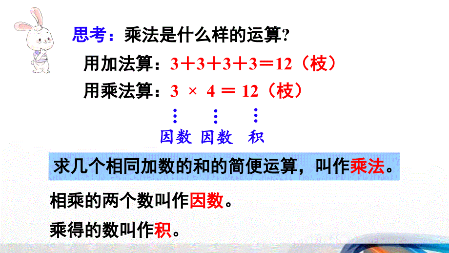 人教版新插图小学四年级数学下册1-2《乘、除法的意义和各部分间的关系》课件_第4页