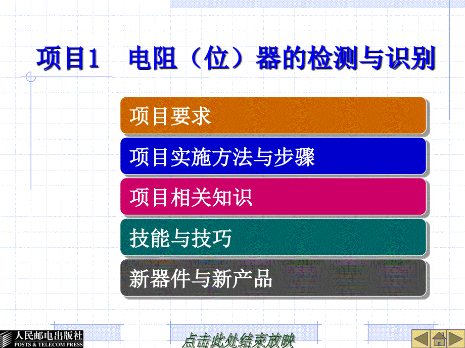 电子元器件识别与检测项目1电阻(位)器的检测与_第1页